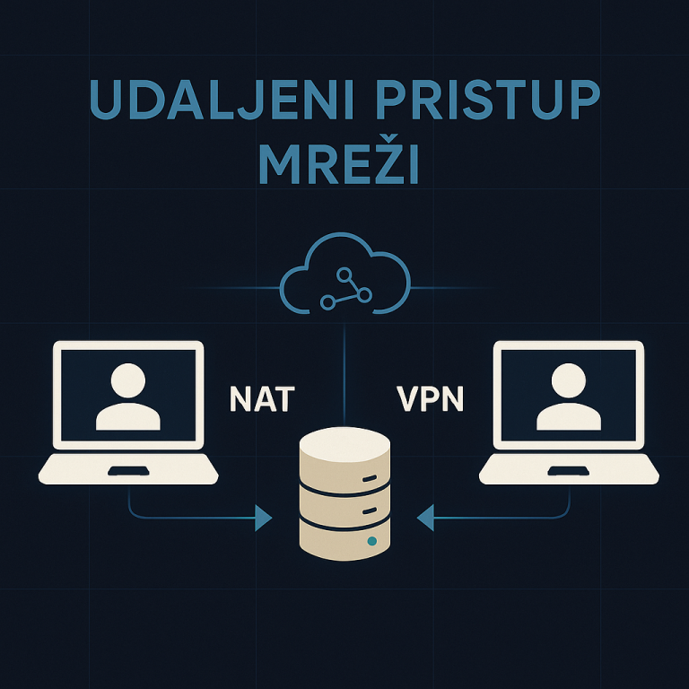 NAT vs VPN - udaljeni pristup mreži